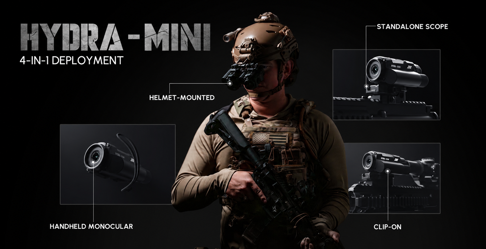 DNT HYDRA Mini HS210M: four deployment options